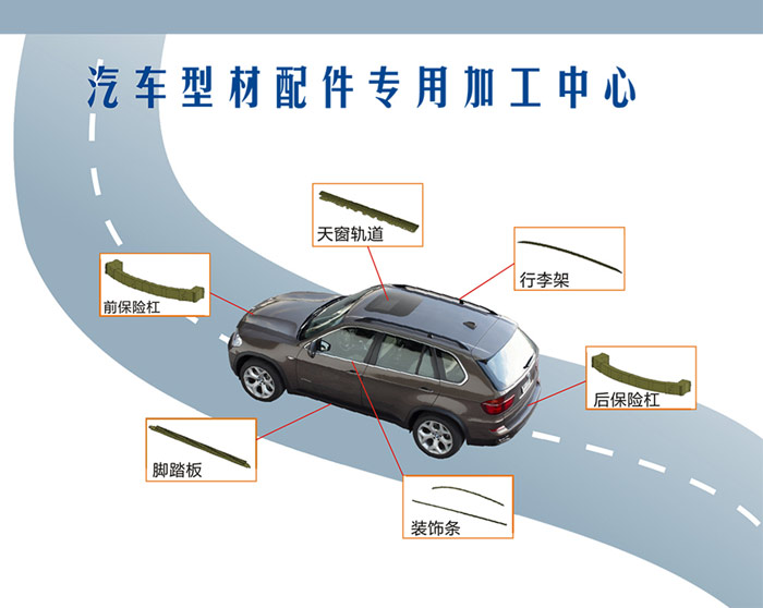 汽车配件加工.jpg